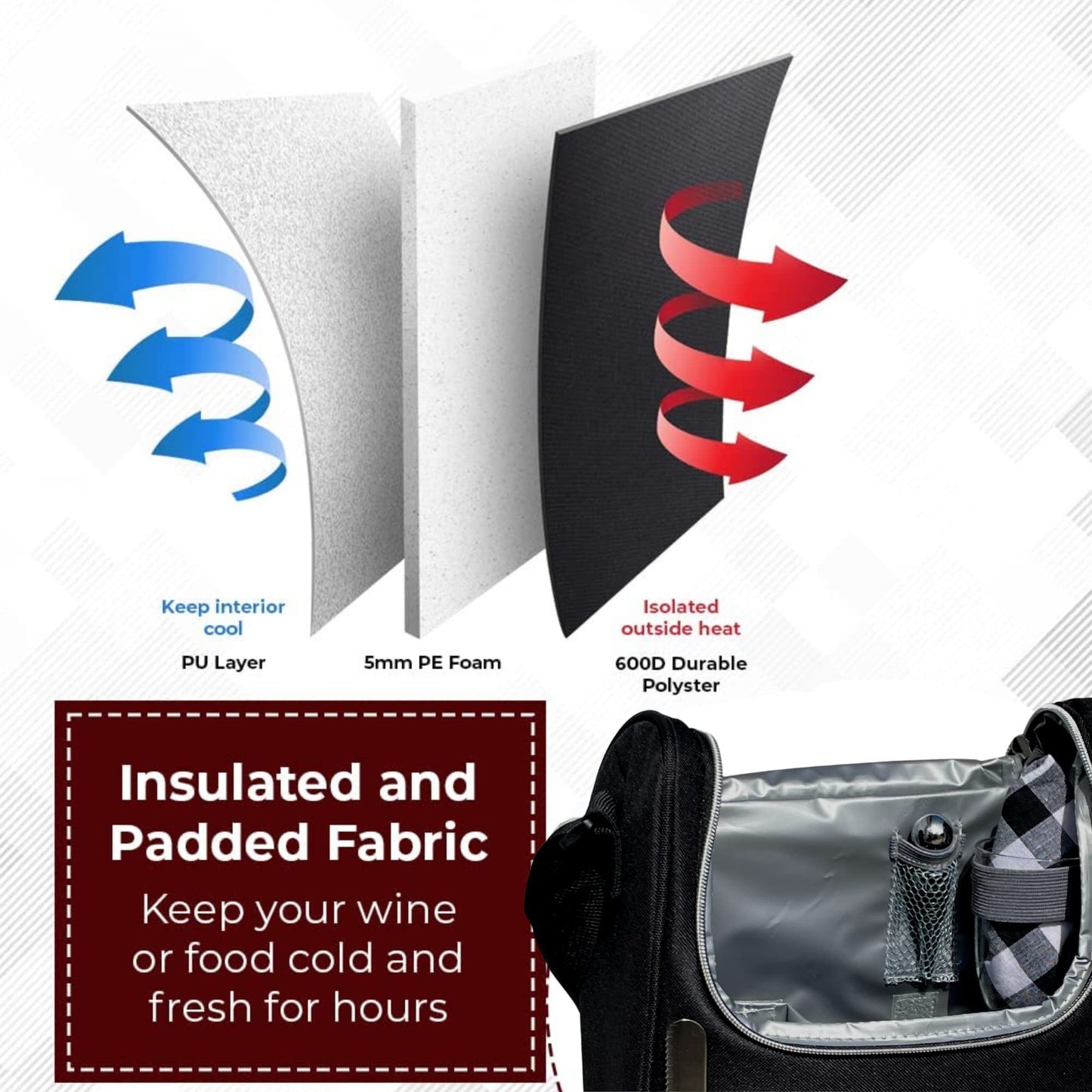 Truvelli Black Insulated Wine Tote Bag: Portable 2 Bottle Cheese Waterproof Black Canvas Carrier Picnic Kit - Stopper Attachment, Plus Wooden Charcuterie Board