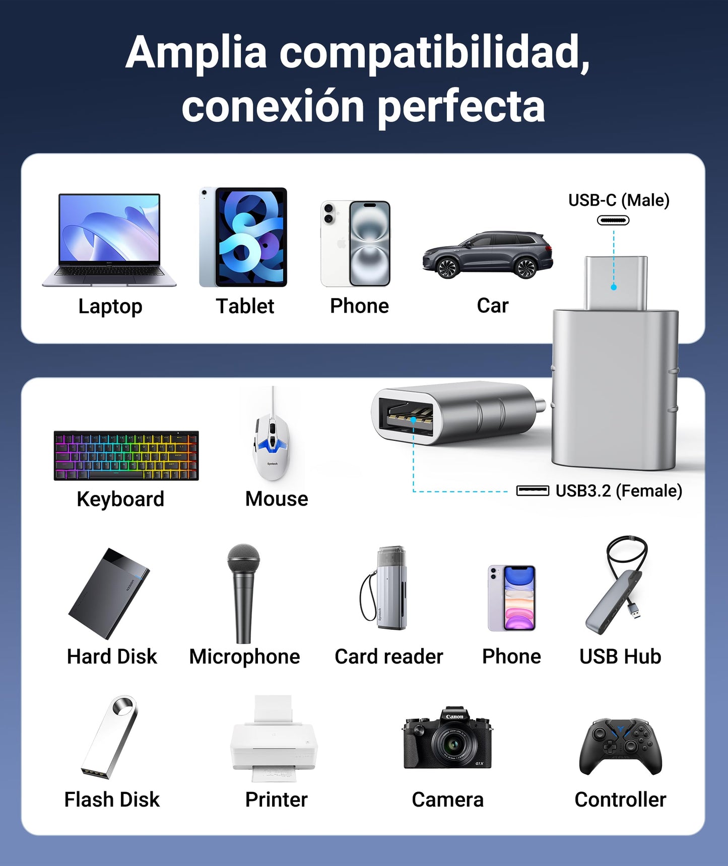 Syntech USB C to USB Adapter(2 Pack), USB-C Male to USB 3.0 Female Adapter Compatible with iPhone 17 Pro Max MacBook Pro Air 2024 iPad mini Pro Surface Pro and Other Type C or Thunderbolt 4/3 Devices