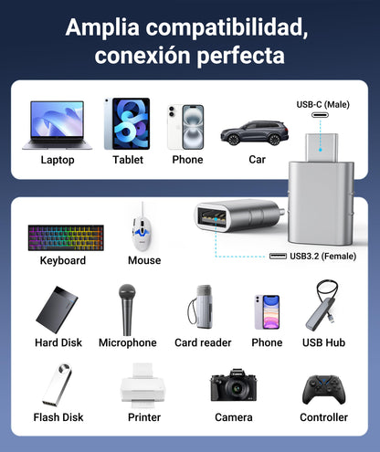 Syntech USB C to USB Adapter(2 Pack), USB-C Male to USB 3.0 Female Adapter Compatible with iPhone 17 Pro Max MacBook Pro Air 2024 iPad mini Pro Surface Pro and Other Type C or Thunderbolt 4/3 Devices