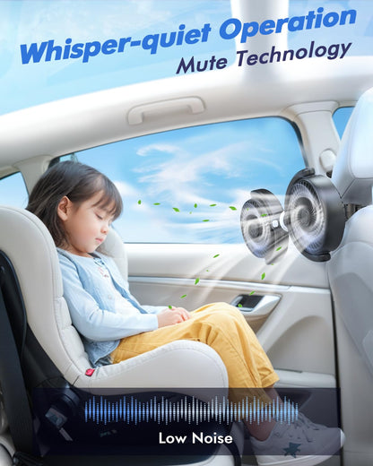 Car Fan USB Powered for Baby: Dual Car Cooling Fans for Backseat 3 Speed Separate Controlled Quiet Brushless Motor 360° Rotatable 5V 2A Rear Seat Air Circulation for Vehicle Van Truck SUV RV(USB Plug)