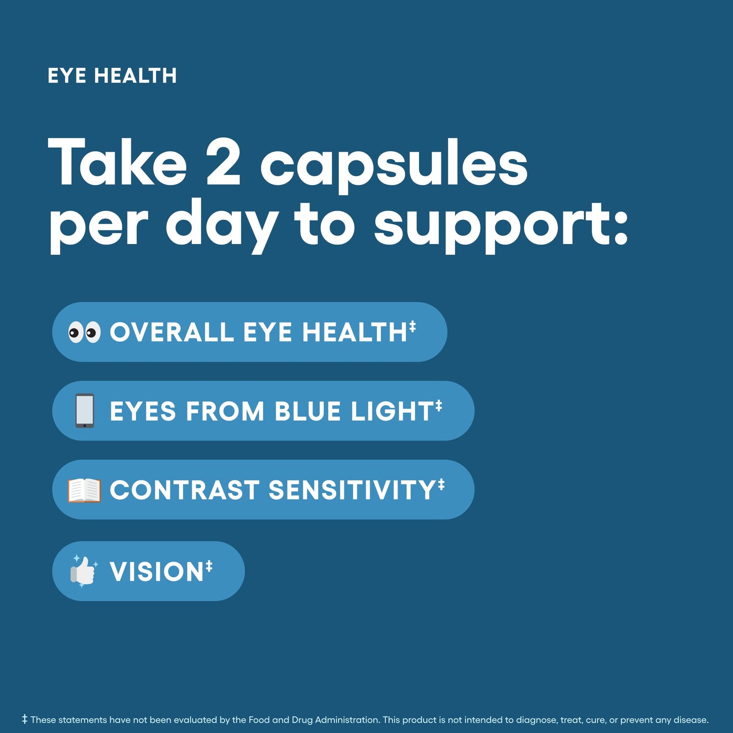 Areds 2 Eye Vitamins - Lutein, Zeaxanthin & Bilberry Extract - Supports Eye Strain, Dry Eyes, and Vision Health - 2 Award-Winning Clinically Proven Eye Vitamin Ingredients - Carotenoid Blend
