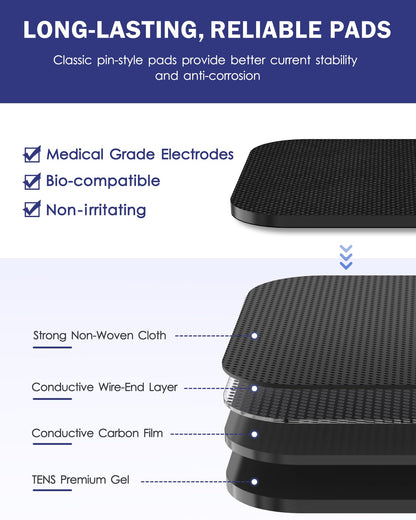 TENS Unit Replacement Pads, Nursal Reusable Self-Adhesive Electrodes Pads 20 Packs 2x2” 2x4”, Latex Free Pigtail TENS Pads, Compatible with TENS 7000, AUVON TENS, Etekcity, Nicwell Care Tens