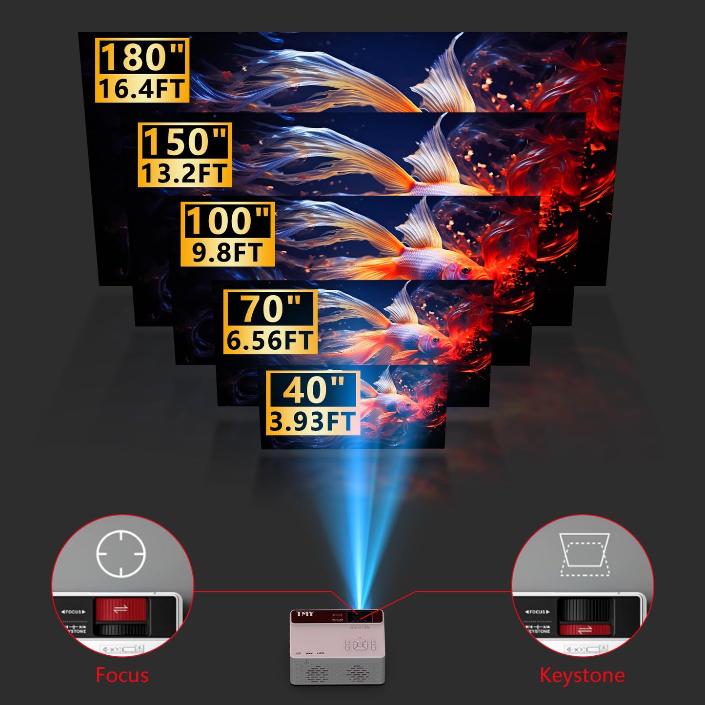 TMY Netflix-Officially-Licensed Mini Movie Projector with WiFi and Bluetooth, Compatible with TV Stick Smartphone/HDMI/USB, Indoor & Outdoor Use