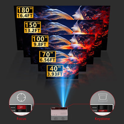 TMY Netflix-Officially-Licensed Mini Movie Projector with WiFi and Bluetooth, Compatible with TV Stick Smartphone/HDMI/USB, Indoor & Outdoor Use