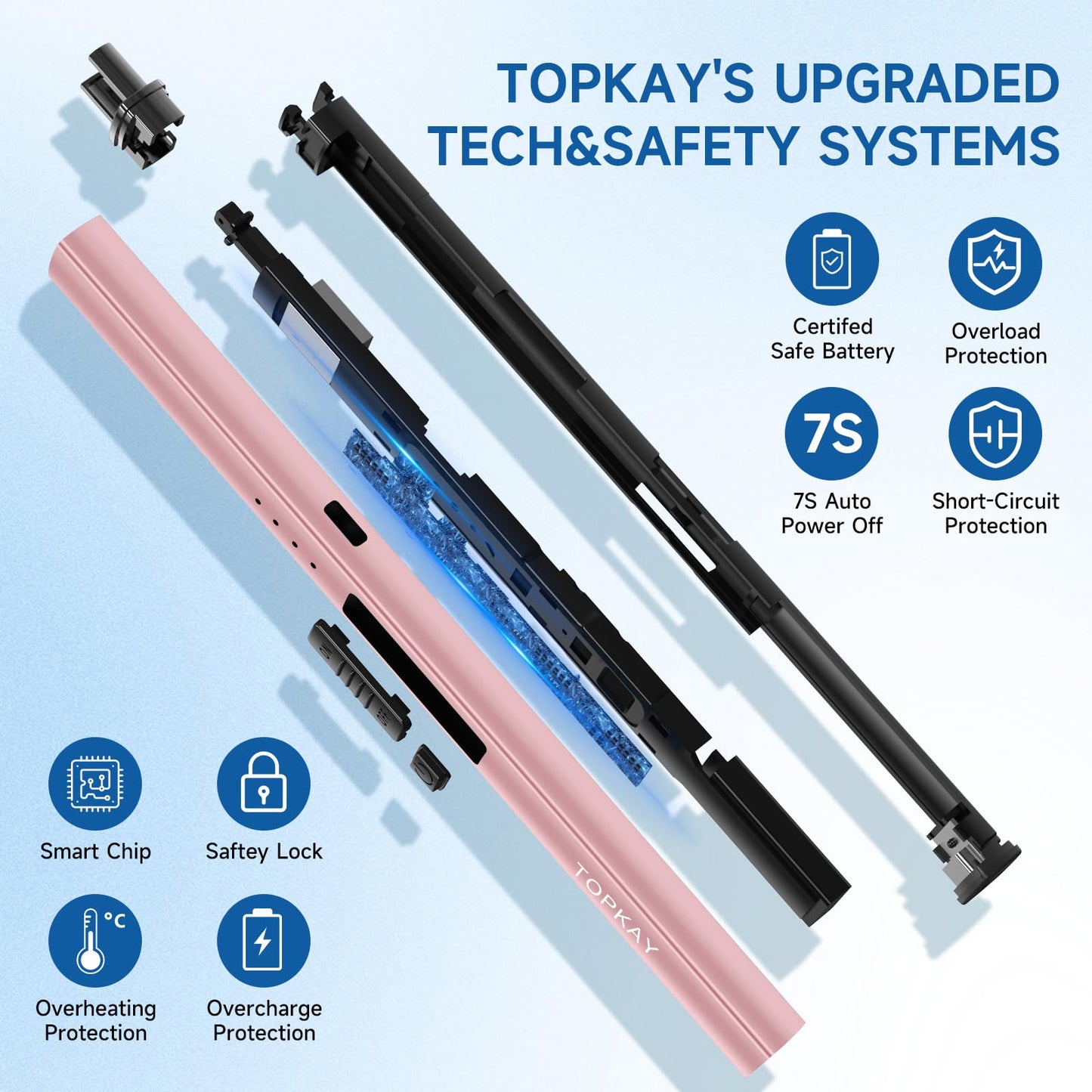 TOPKAY Electric Lighter Candle Lighter Windproof Flameless USB Rechargeable Plasma Arc Long Lighter for Grill Firework Kitchen Camping (Rose Gold)