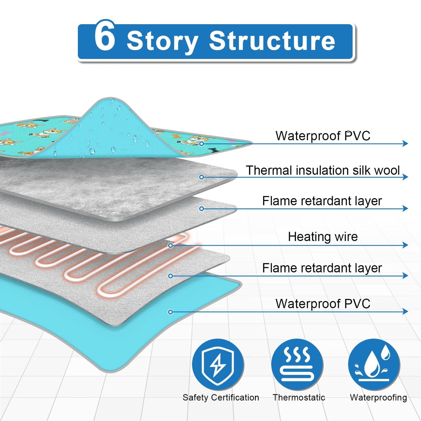 GOLOPET Cat Heating Pad 18x18 in Pet Heating Pad for Cats Waterproof Smart Thermostat Switch, Adjustable, Adding Wire Rope Wires Cat Warming Pad-Blue