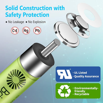 Brightown 12-Pack Rechargeable AA Batteries - 1000mAh 1.2V NiMH High Capacity Batteries - Ideal for Solar Lights & Home Devices, Recharge up to 1000x Times, Pre-Charged