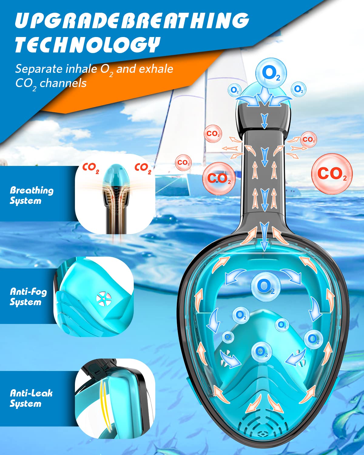 QingSong Full Face Snorkel Mask for Adults, Snorkeling Gear with Camera Mount, 180 Degree Panoramic View Snorkel Set Anti-Fog Anti-Leak