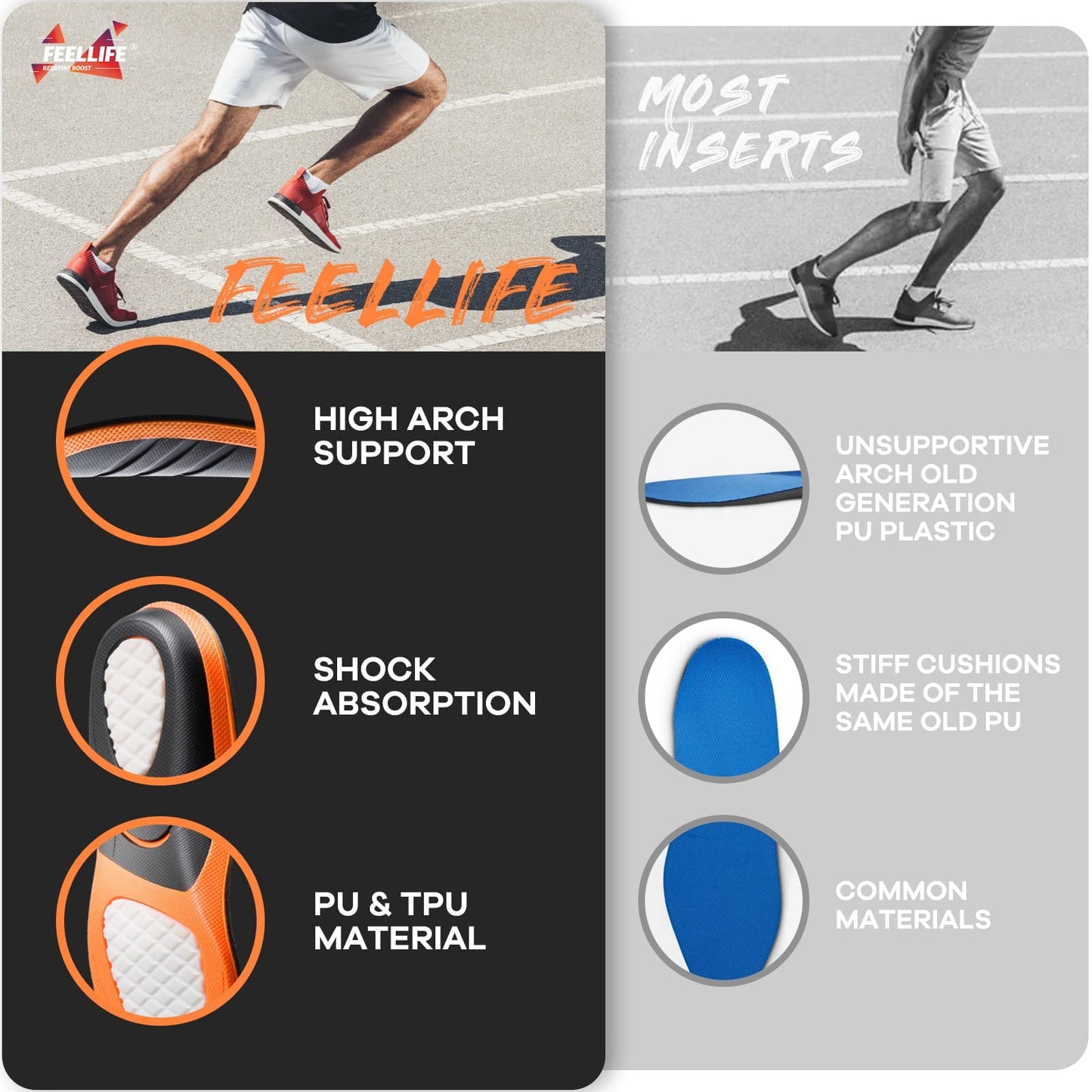 FEELLIFE Plantar Fasciitis Relief Shoe Insoles [1-Pair], Arch Support Insoles, Running Athletic Gel Shoe Inserts, Orthotic Inserts for Arch Pain [Trim to Fit: Men 8-12/Women 9-13]