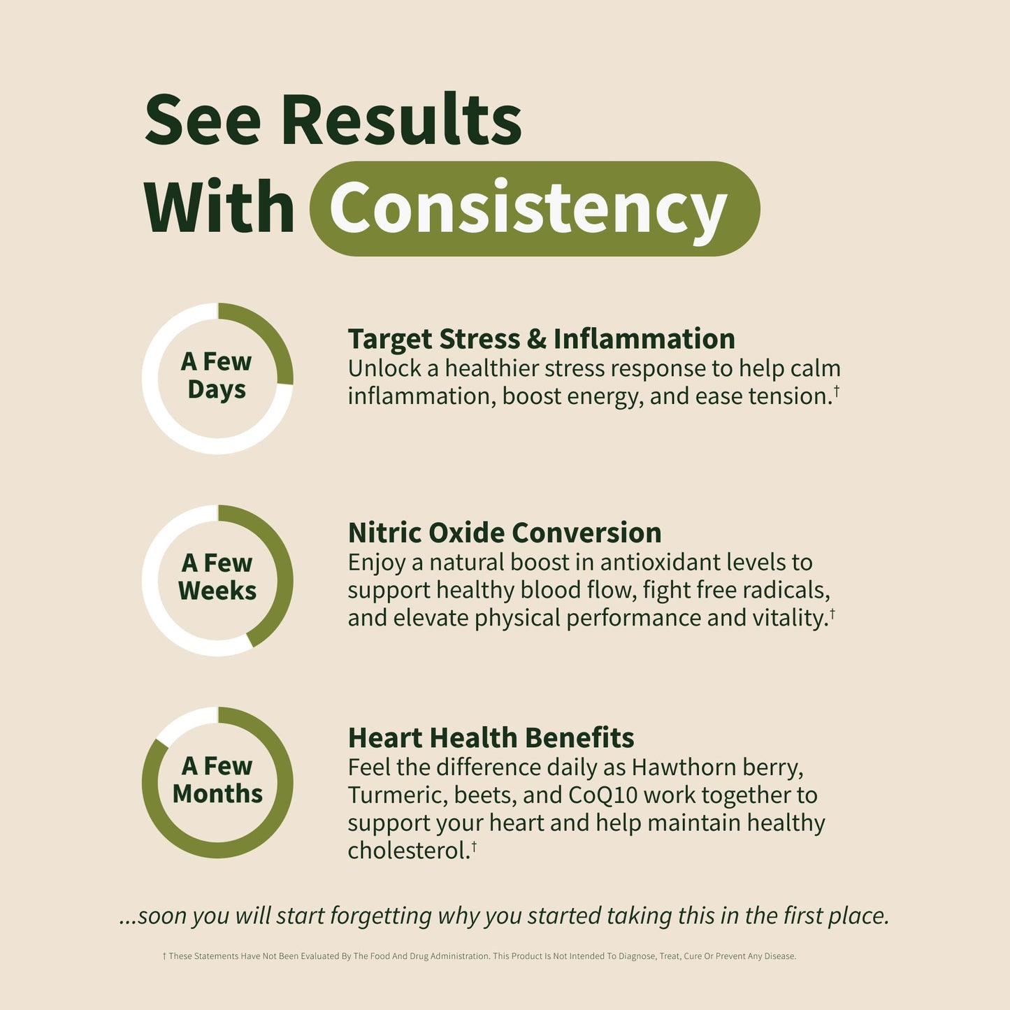 Snap Supplements Heart Health Support Supplement with Coq10, Organic Beet Root Powder, Hawthorn Berry, Turmeric and Odorless Garlic, Supports Nitric Oxide Level, Circulation and Flow, 90 Capsules