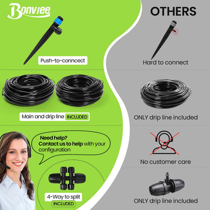 Bonviee Drip Irrigation System, 230FT Garden Watering System with Quick-to-Connect Fittings, Adjustable Drip Emitters, 1/4” & 5/16” Tubing, Drip Irrigation Kit for Raised Garden Beds, Greenhouse, Lawn