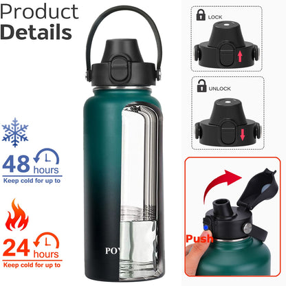 Water Bottle Insulated 32oz 40oz 64oz 128oz Straw Lid Spout Lid & 3 Lids, Leak Proof, Vacuum Insulated,Stainless Steel Water Bottle Wide Mouth for Sports, Gym or Office (Indigo Crush, 32 oz)