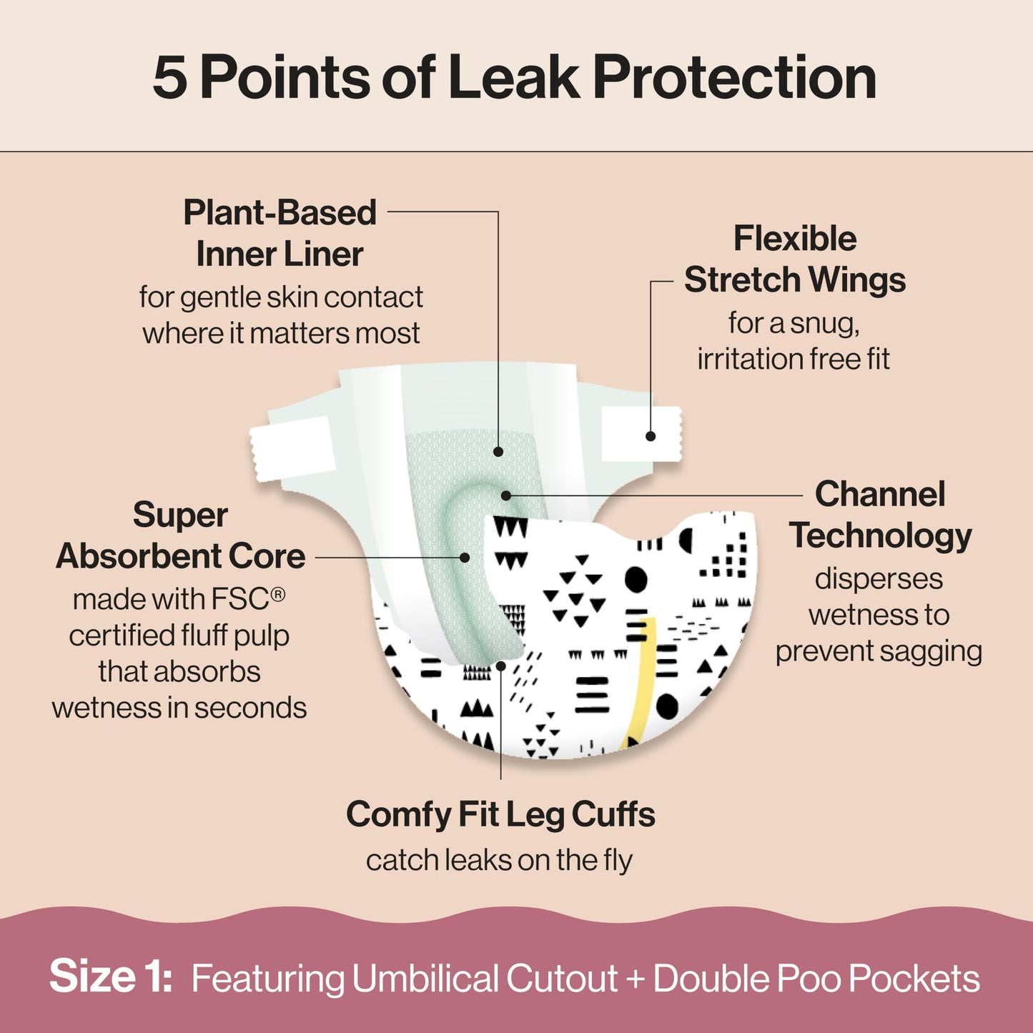 The Honest Company Clean Conscious Diapers for Delicate Skin | Up to 100% Leakproof | Hypoallergenic, Fragrance Free | Gender Neutral | Club Box, Size 1 (8-14 lbs), 78 Count (Prints May Vary)