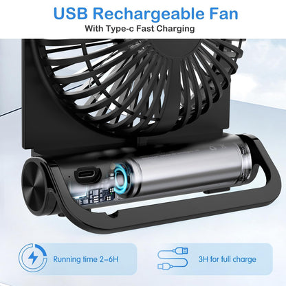 EasyAcc Small Desk Fan Personal Fan, 2000mAh Battery Quiet Mini Desktop Fan Portable Rechargeable Fan for Cruise, Travel Office Pet Cooling Hot Flashes Travel Essentials