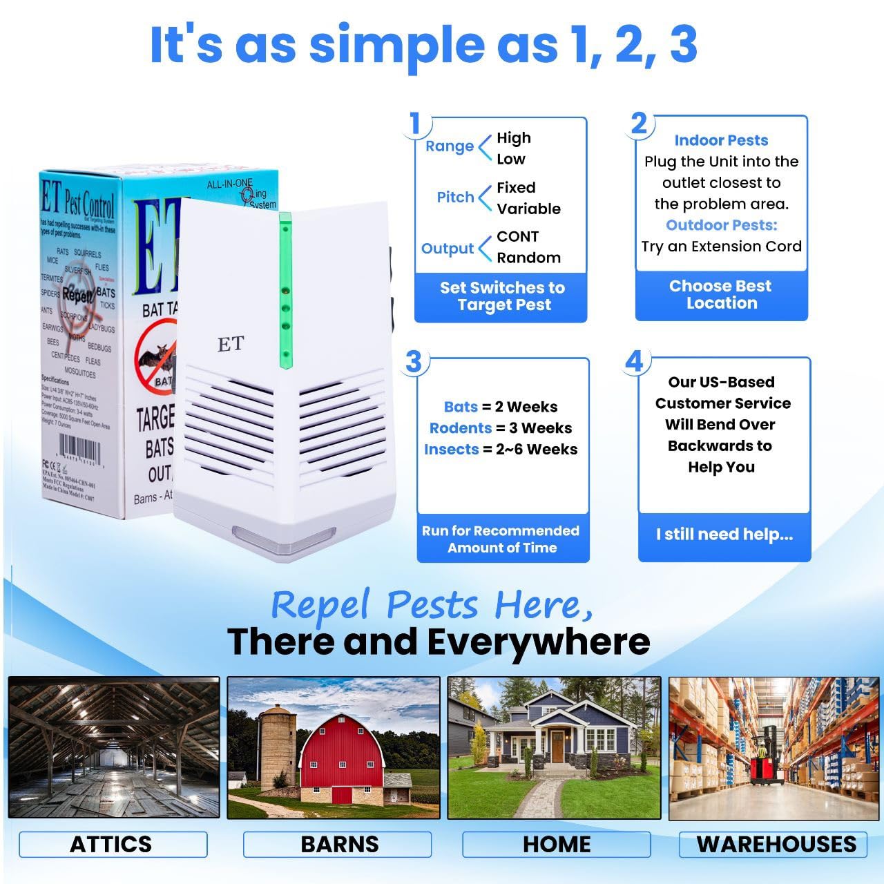 ET Pest Control (Bat targeting system)