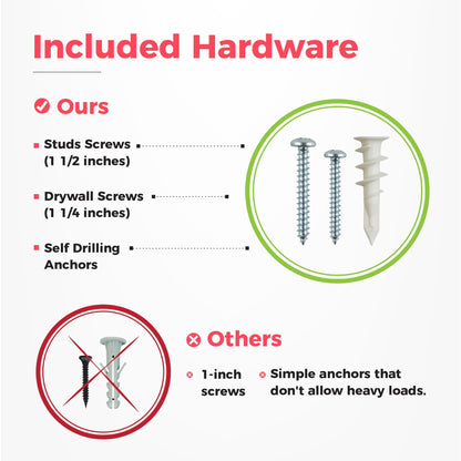 TIDYME Garage Tool Organizer Wall Mount - 48 inches - Sturdy Storage Rack with Adjustable Hooks, Anti-Rust - Easy Installation, 300lbs Capacity - Garden Tool Organizer (03 Racks & 06 Hooks)
