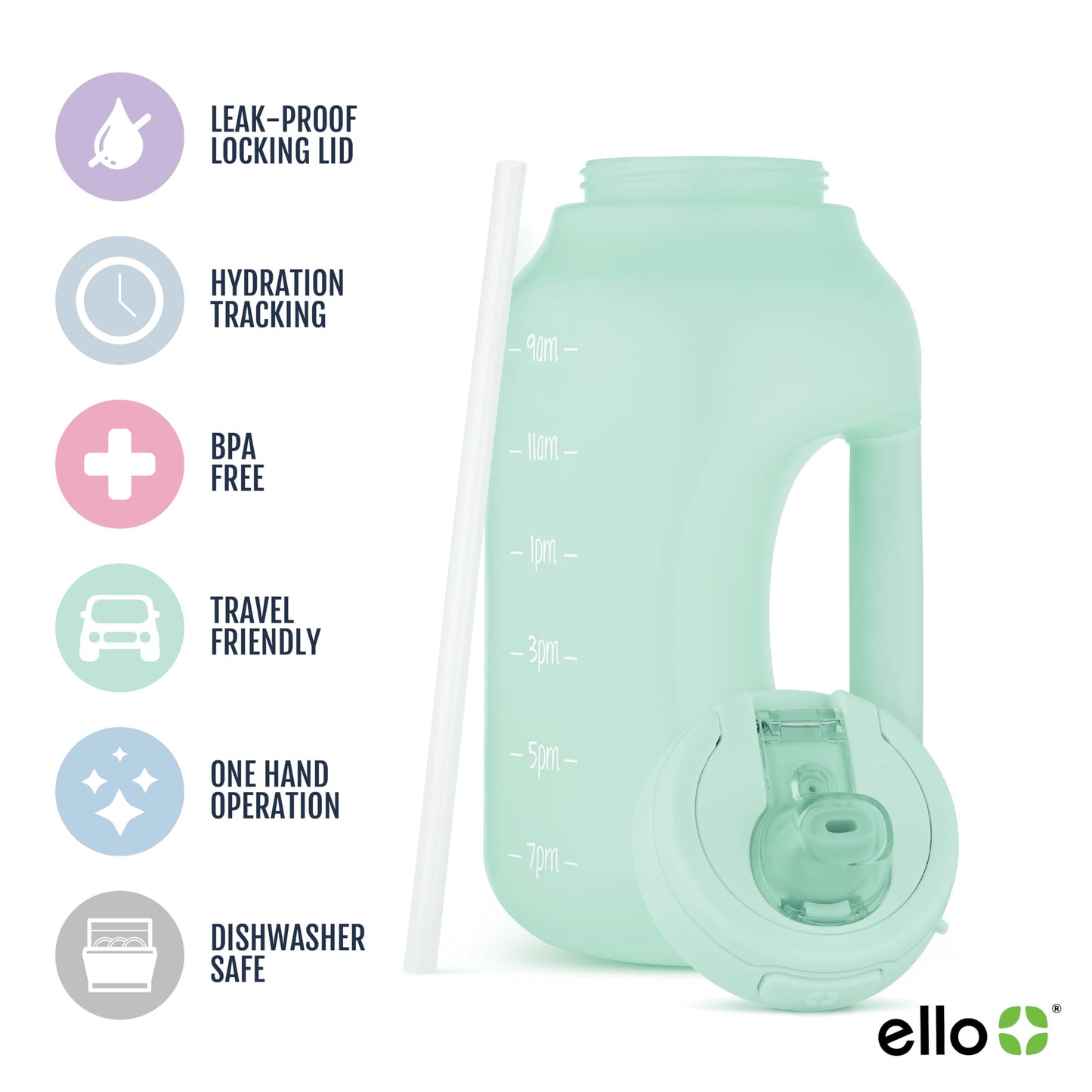 Ello Hydra 64oz Half Gallon Water Jug with Handle and Motivational Time Markers for All Day Hydration, Plastic Reusable Water Bottle with Straw and Locking, Leak Proof Lid, BPA Free, Yucca