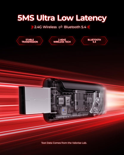 Wireless Gaming Headset, 7.1 Surround Sound, 2.4Ghz USB Gaming Headphones Bluetooth 5.4, 100-Hr Noise Canceling Mic RGB Light, Wireless Headset for PC PS5 PS4 Mac Switch, ONLY Wired Mode Suit for Xbox