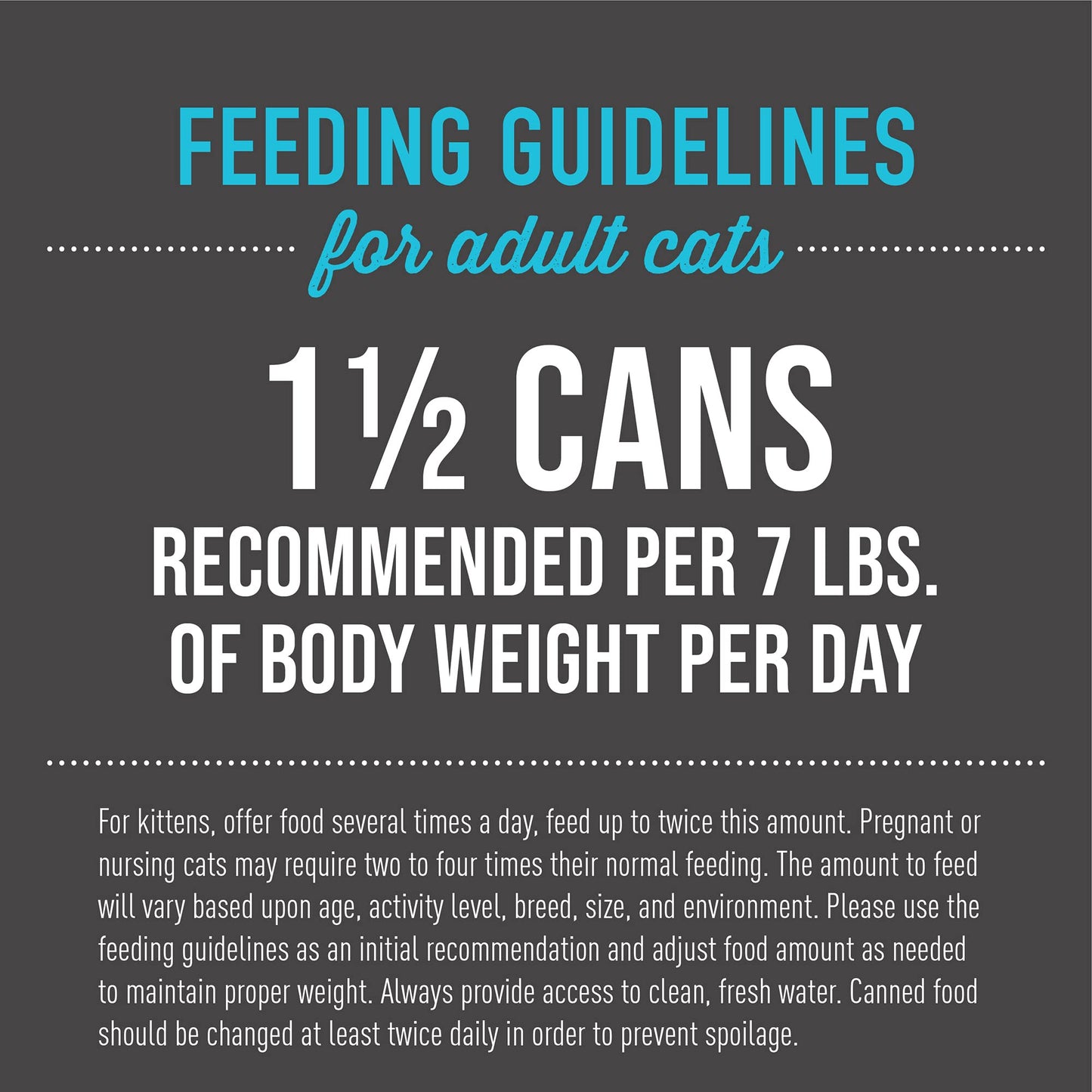 Tiki Cat After Dark, Variety Pack, High-Protein and 100% Non-GMO Ingredients, Wet Cat Food for Adult Cats, 5.5 oz. Cans (Pack of 8)