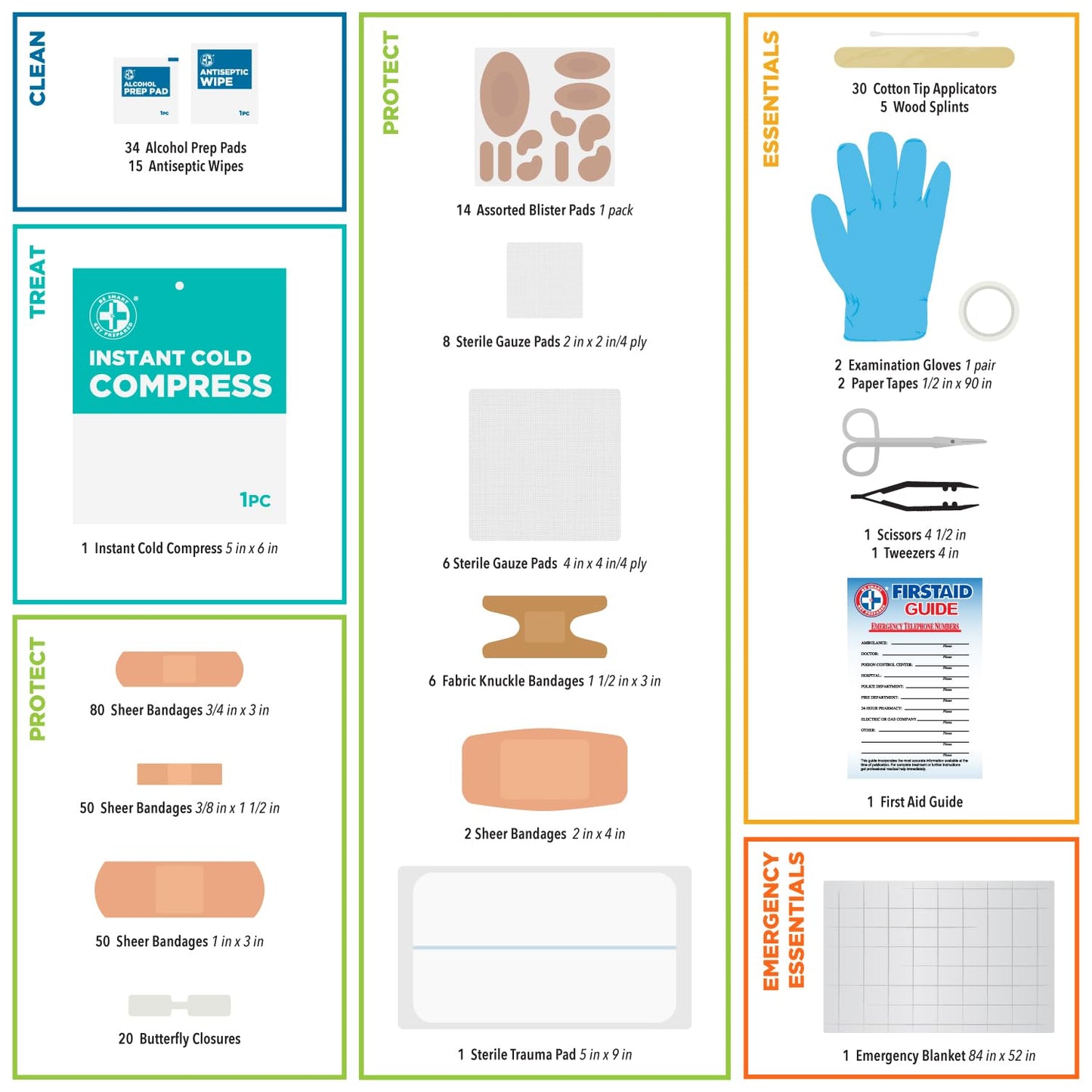 Be Smart Get Prepared 330 Piece First Aid Kit, All-Purpose: Clean, Treat, Protect Minor Cuts, Scrapes, Home, Office, Car, School, Travel, Emergency, Survival, Outdoor, Camping & Sports, FSA HSA