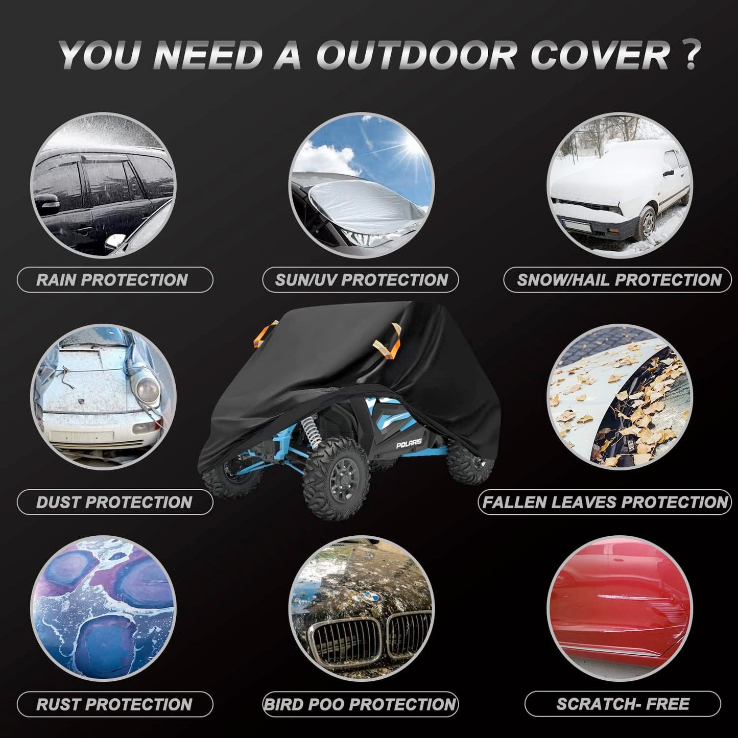 UTV Cover 2 Seater Waterproof Outdoor,Side by Side ATV Covers,Durable Anti-UV All Weather Protection, Compatible with Polaris Ranger RZR Can-am Defender Yamaha Honda Pioneer,115" Lx59 Wx74.8 H