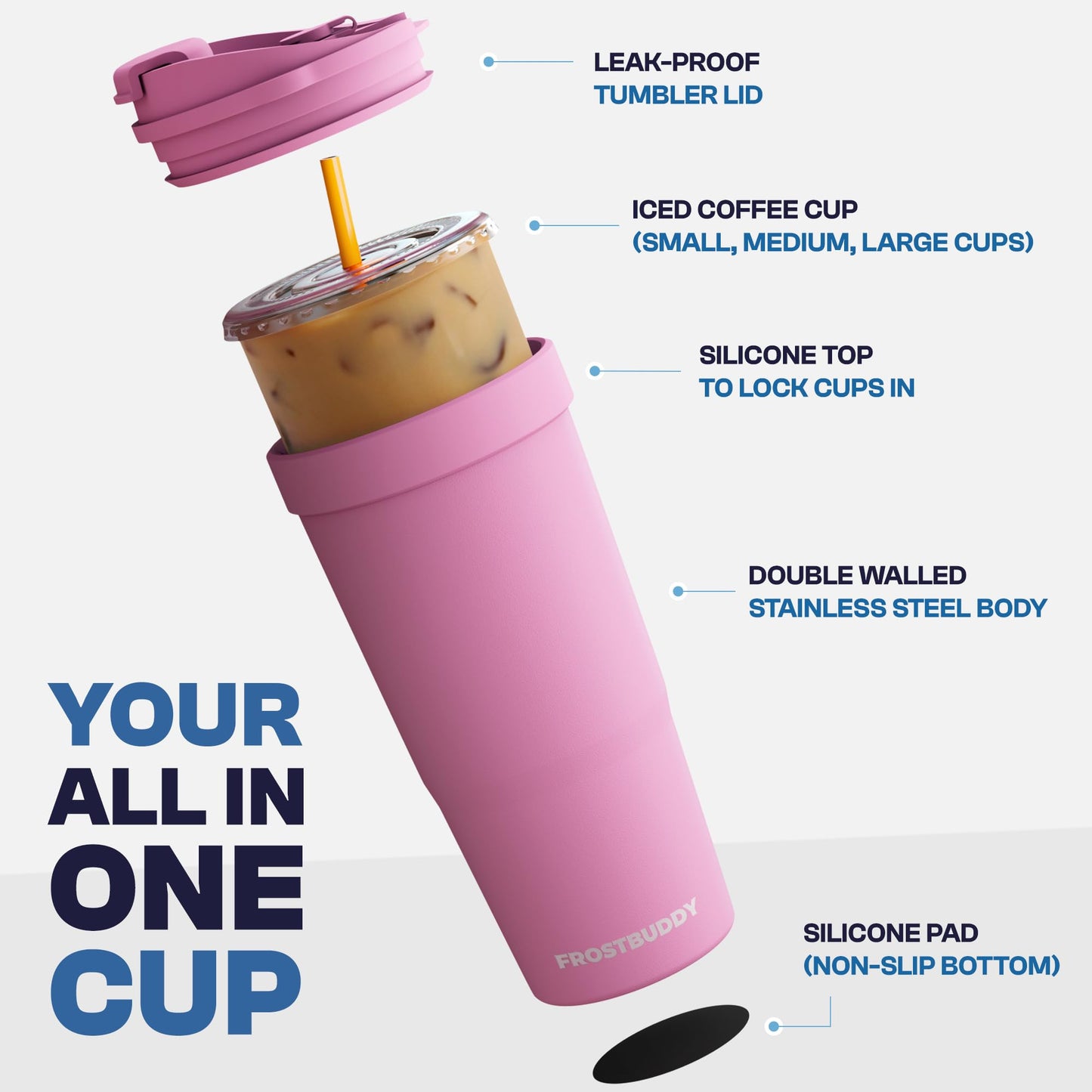 Frost Buddy Togo Buddy | 30 oz Stainless Steel Vacuum Insulated Tumbler | To Go Coffee Cup – Reusable, Iced Coffee Cups, Travel Mug, Thermal Cup for Hot & Cold Drinks, Dunkin Cup (Nebula)