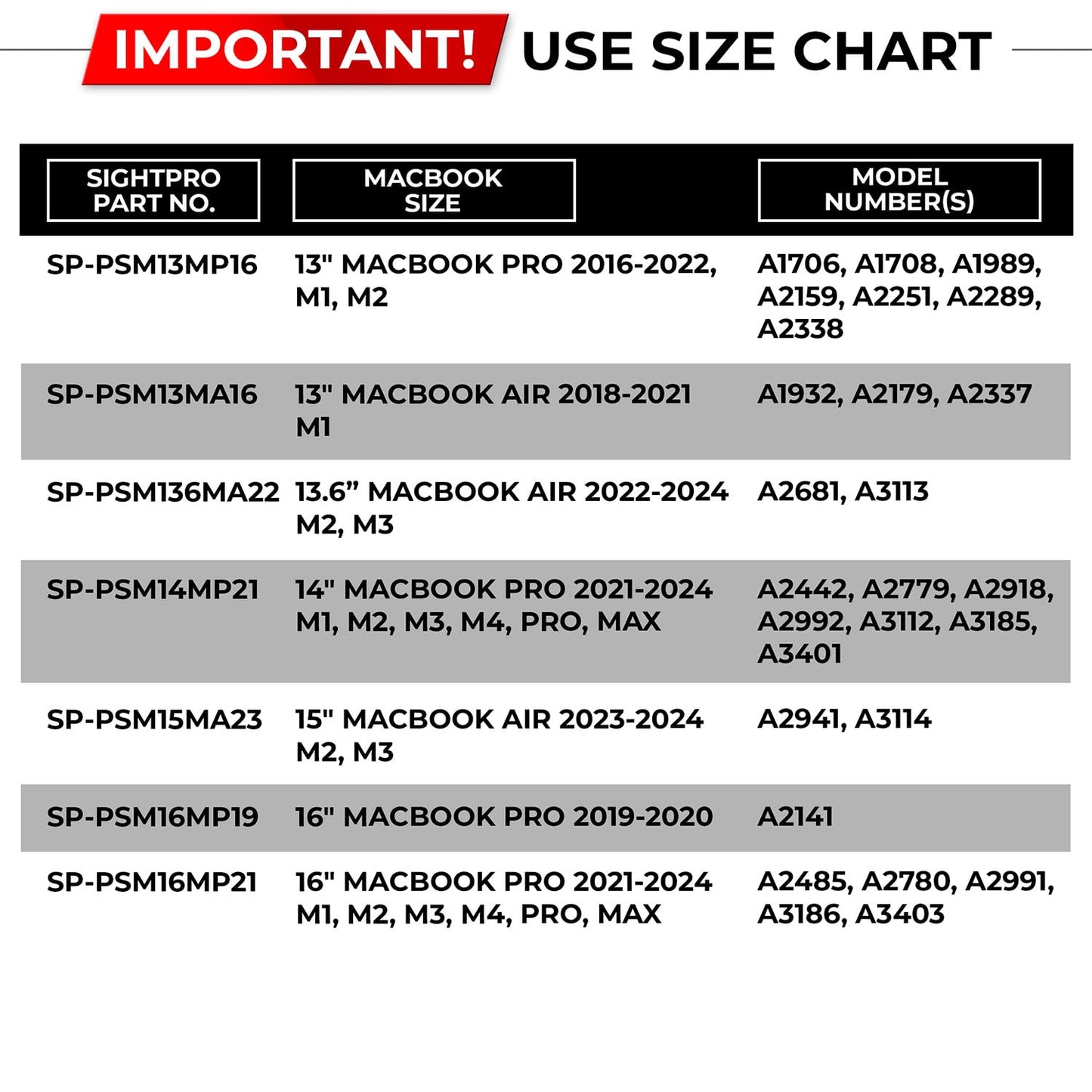 SightPro Magnetic Privacy Screen for MacBook Pro 14 Inch (2021-2024, M1, M2, M3, M4, Pro, Max) Removable Laptop Privacy Filter Shield and Protector