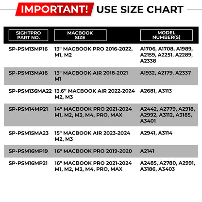 SightPro Magnetic Privacy Screen for MacBook Pro 14 Inch (2021-2024, M1, M2, M3, M4, Pro, Max) Removable Laptop Privacy Filter Shield and Protector