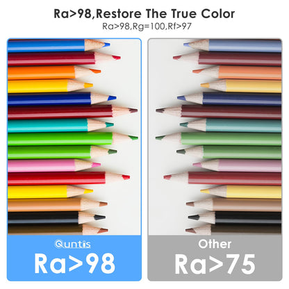 Quntis PC Screen Lamp with Remote Control, Adjustable Screen Light Automatic Dimming, LED USB Computer Lamp 40 cm Monitor Light Bar Lighting for Office Gaming