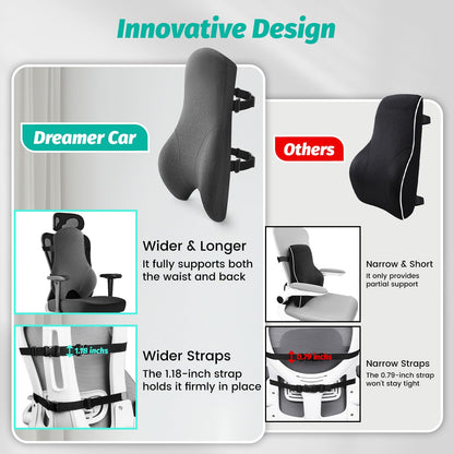Dreamer Car High Back Support for Office Chair Fully Support Entire Back for Comfort,Pain Relief and Posture Improved- Memory Foam Lumbar Support Pillow for Office Chair,Recliner