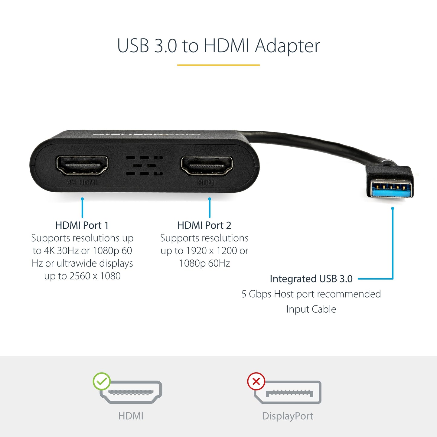 StarTech.com USB 3.0 to Dual HDMI Adapter, USB to 2x HDMI Monitor Converter for Windows, TAA (no support for macOS/ChromeOS/Linux)