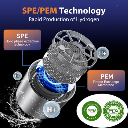 Fakllod Hydrogen Water Bottle Generator, Portable Rechargeable aquahealth Hydrogen Water, Hydrogen Water Ionizer Machine, with SPE/PEM Technology, for Home Office Travel Fitness Drinking
