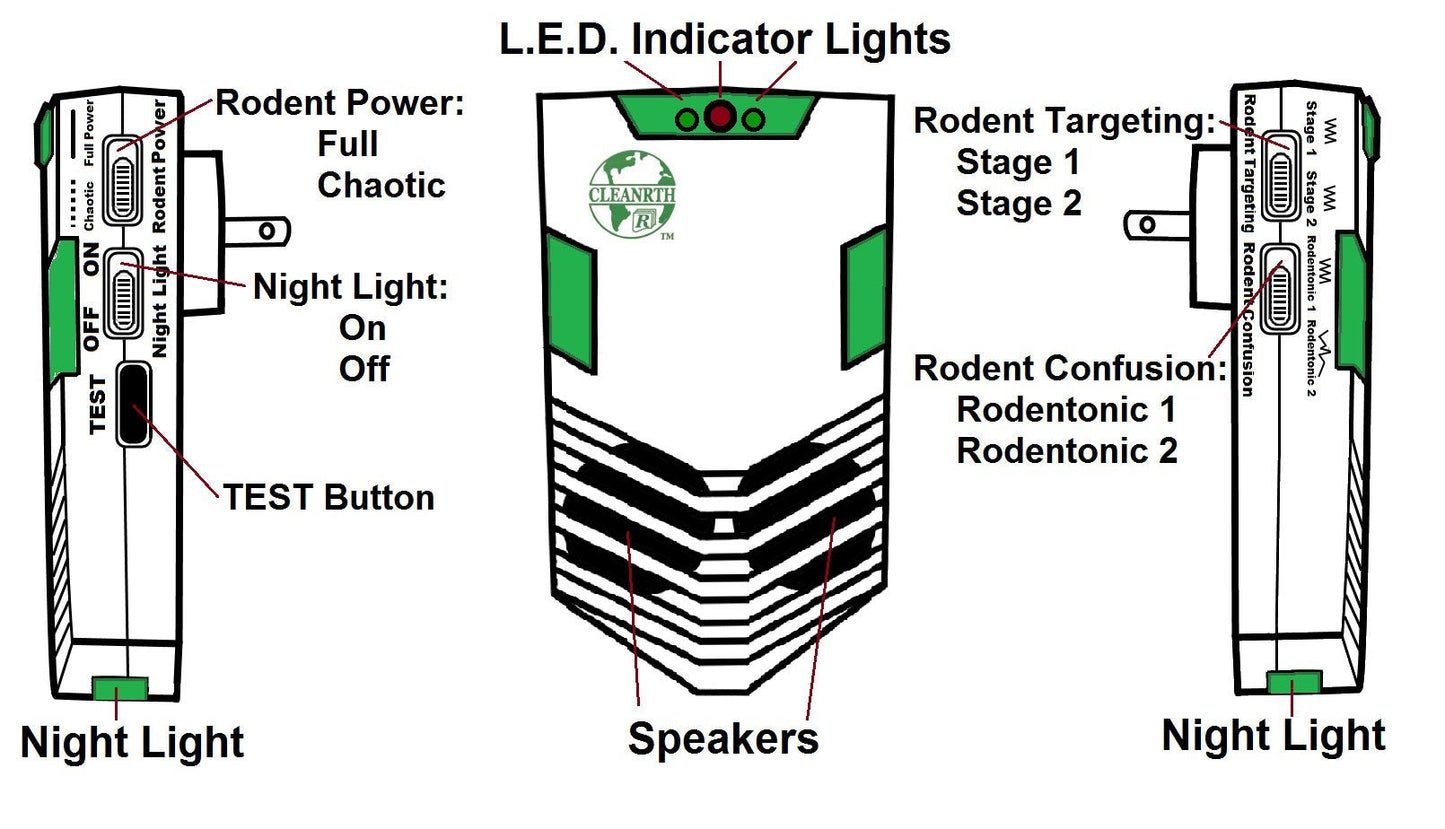 CLEANRTH CR008 Advanced Ultrasonic Rodent Repelling System - Powerful Indoor & Outdoor Rodent Repellent
