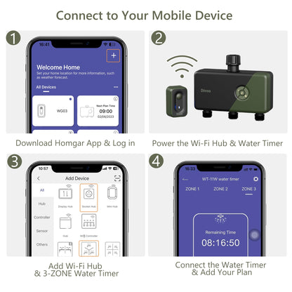 Diivoo WiFi Sprinkler Timer 3 Zone, Smart Water Hose Timer Compatible with Alexa and Google, Remote Control Irrigation, Automatic Manual Watering, Rain Delay, for Garden, Yards and Lawns (2.4Ghz Only)