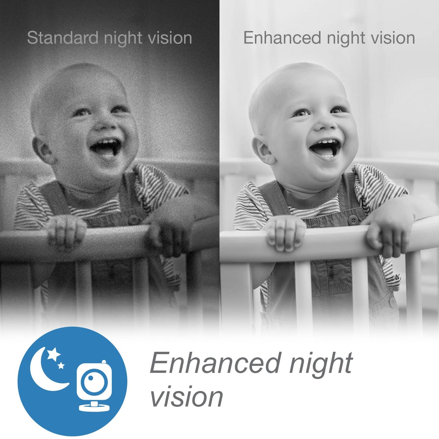 VTech RM5764-2HD 1080p Smart WiFi Remote Access 2 Camera BabyMonitor, 360° Pan & Tilt, 5" 720p HD Display, Night Vision, Soothing Sounds, 2-Way Talk, Temperature & Motion Detection, iOS & Android