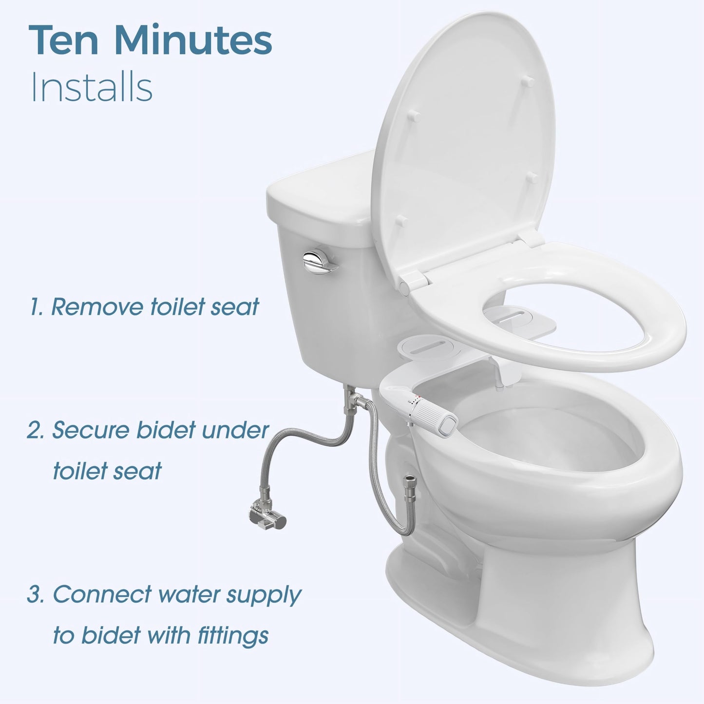 BIGCOW Ultra-Slim Bidet Attachment for Toilet - Dual Nozzle (Frontal & Rear Wash) with Adjustable Cold Water Pressure and Stainless Steel Inlet - Hygienic Solution for Fresh Cleanliness