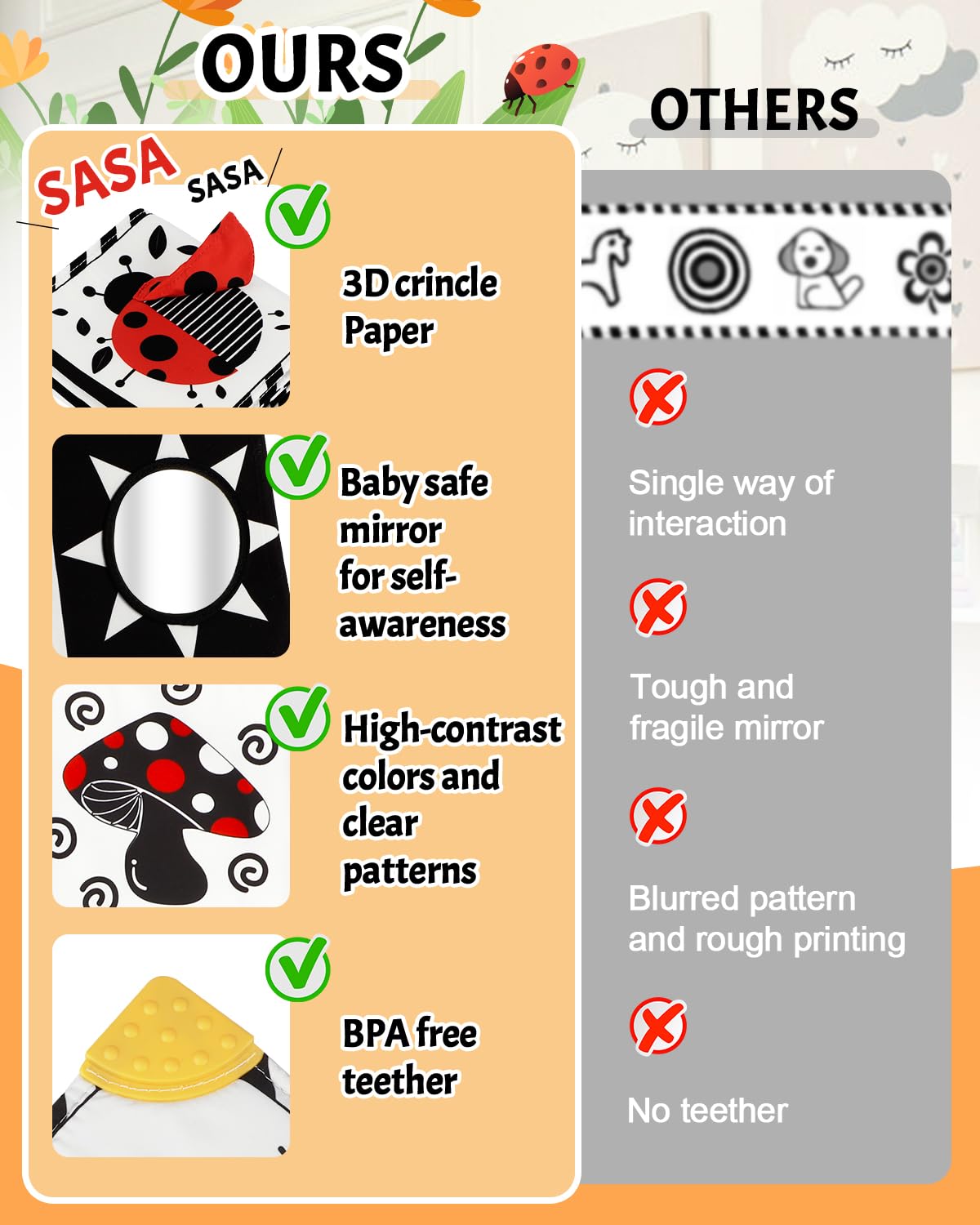 Tummy Time Toys, High Contrast Baby Book with Mirror & Teether, Black and White Infant Books, 0-6-12 Months Soft Book for Newborn, Sensory Books, Tummy Time Car Seat Toys 0-6 Month Boy Girl Gift