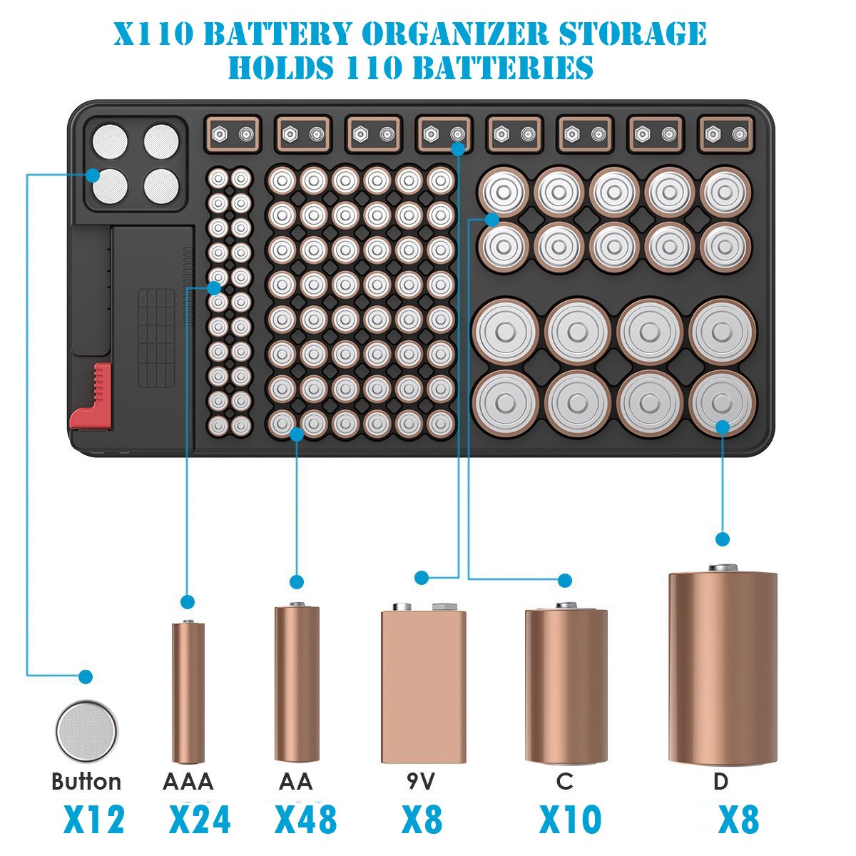 Battery Organizer Storage case with Battery Tester for AAA AA C D 9V and Button Batteries Storage Box Holds 110 Batteries Various Sizes with Removable Digital Battery Tester