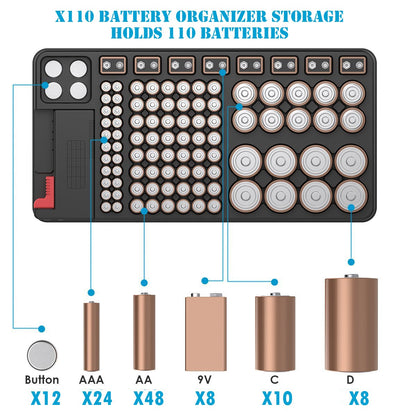Battery Organizer Storage case with Battery Tester for AAA AA C D 9V and Button Batteries Storage Box Holds 110 Batteries Various Sizes with Removable Digital Battery Tester
