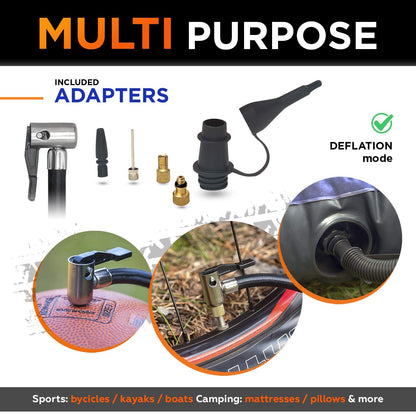 RoofPax Tire Inflator Portable Air Compressor for Car Tires 3 Power Sources AC/DC & Battery Heavy Duty Inflator/Deflator Digital Car Air Pump with Pressure Gauge 12V 110 AC 160 PSI For Car RV & Truck