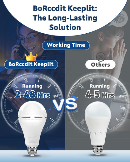 BoRccdit KeepLit 10 Pack Emergency Rechargeable Light Bulbs, 48H Long Lasting & 3 Brightness, 12W 5000K Battery Backup Emergency Light Bulbs for Home Power Outage Camping Hurricane