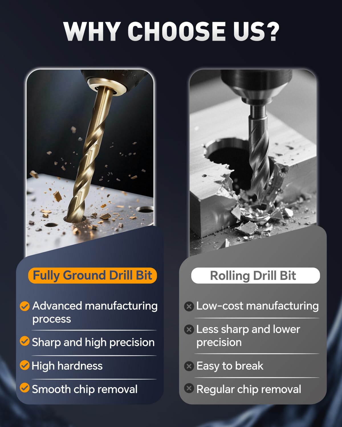 COMOWARE 21Pcs Drill Bit Set (1/16"-3/8"), M35 HSS Twist Drill Bits, Jobber Length, Straight Shank, Metal Drills bit Set for Steel, Stainless Steel/Iron/Wood/Plastic, with Metal Indexed Storage Case