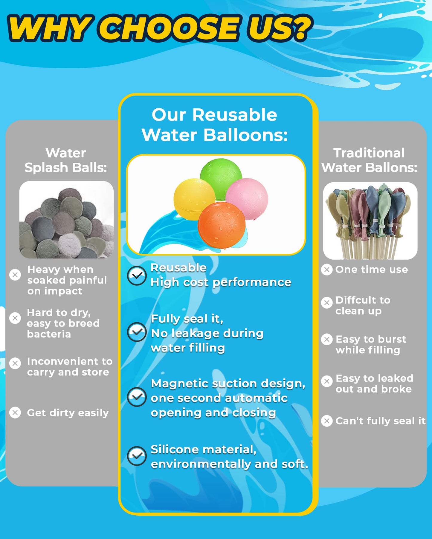 SOPPYCID Reusable Magnetic Water Balloons：16 Pack Refillable Water Bomb Splash Balls Self Sealing Quick Fill - Latex-Free Silicone Water Toys for Kids Adults - Water Games Outside Beach Pool Party