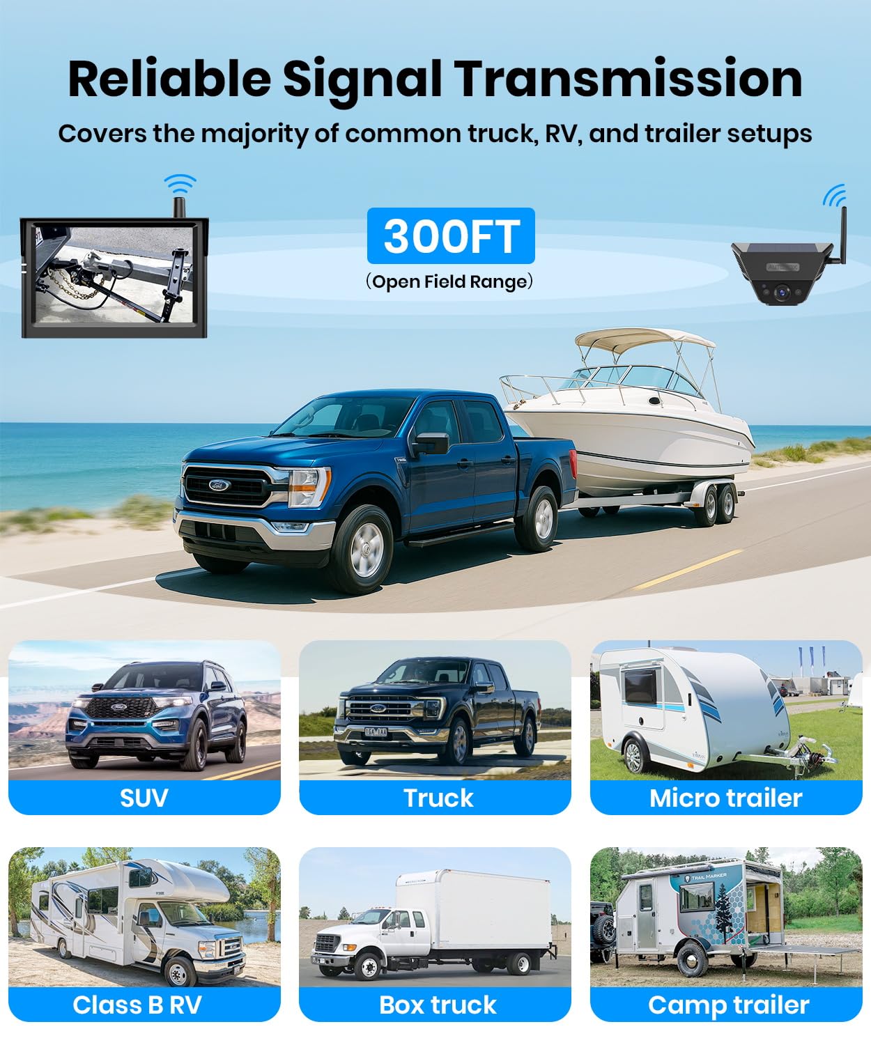 AUTO-VOX Wireless Backup Camera Solar Magnetic: 1-Min DIY Install, 5" 1080P Hd Dual Channel Monitor, Protective Carry Case, Stable Signal, IP69 Waterproof Back Up Systems Camera for Truck,Car,Trailer