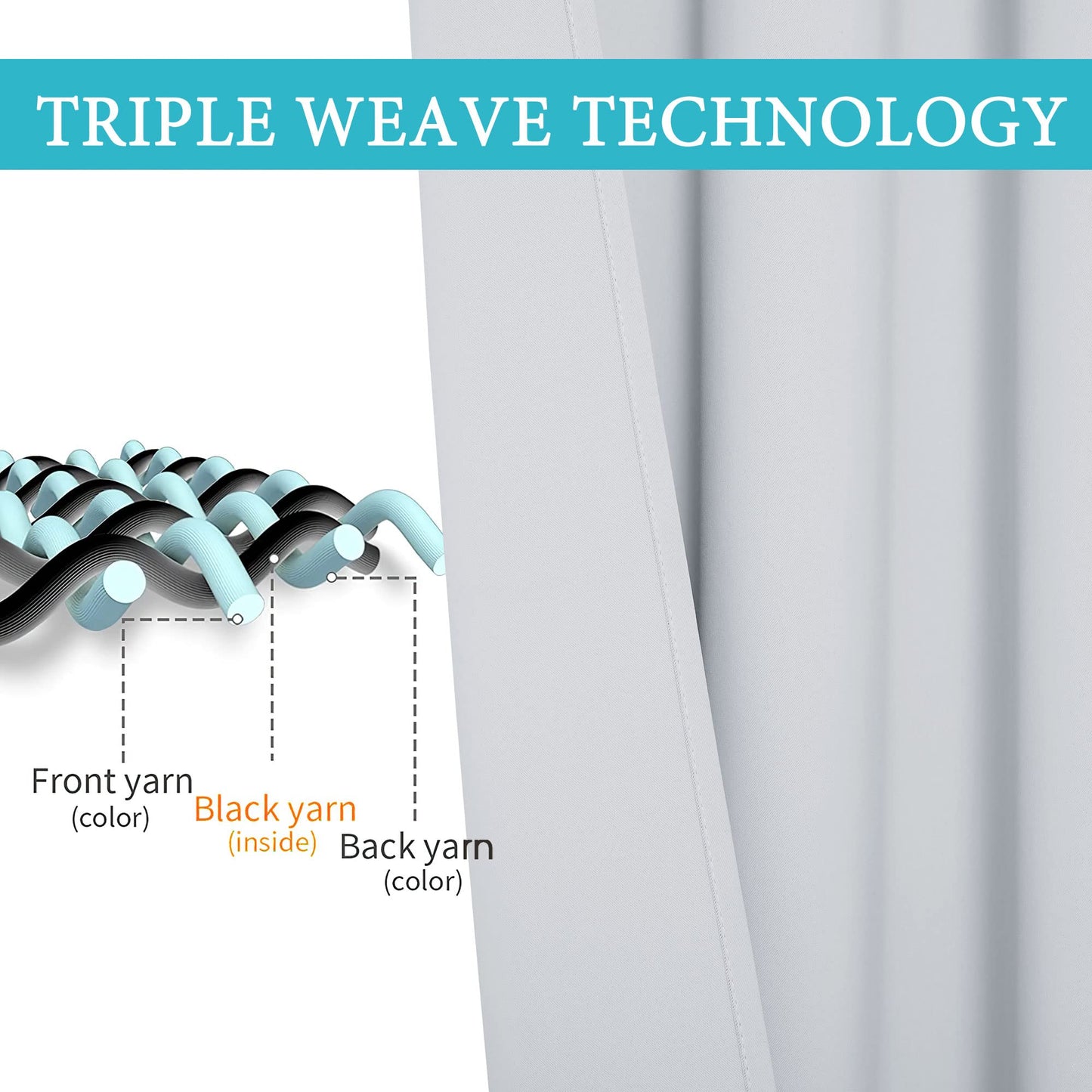 RYB HOME Patio Curtains Outdoor - Waterproof Blackout Rustic Drapes Shades Summer Heats Insulate Wind Resist for Outdoor Living/Dining/Camping/Laundry, W 52" x L 84", 2 Pcs, Grayish White