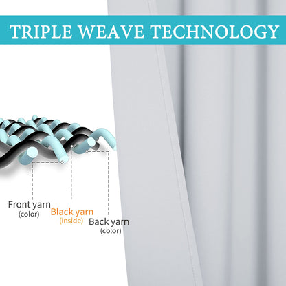 RYB HOME Patio Curtains Outdoor - Waterproof Blackout Rustic Drapes Shades Summer Heats Insulate Wind Resist for Outdoor Living/Dining/Camping/Laundry, W 52" x L 84", 2 Pcs, Grayish White