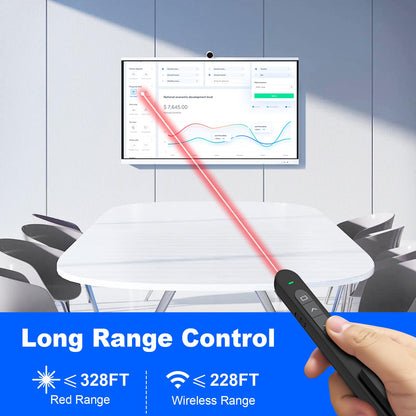 QUI Presentation Clicker for PowerPoint, RF 2.4GHz USB Wireless Presenter Remote with Volume Control, PowerPoint Clicker Slide Advancer for Mac, Windows, Laptop, Keynote