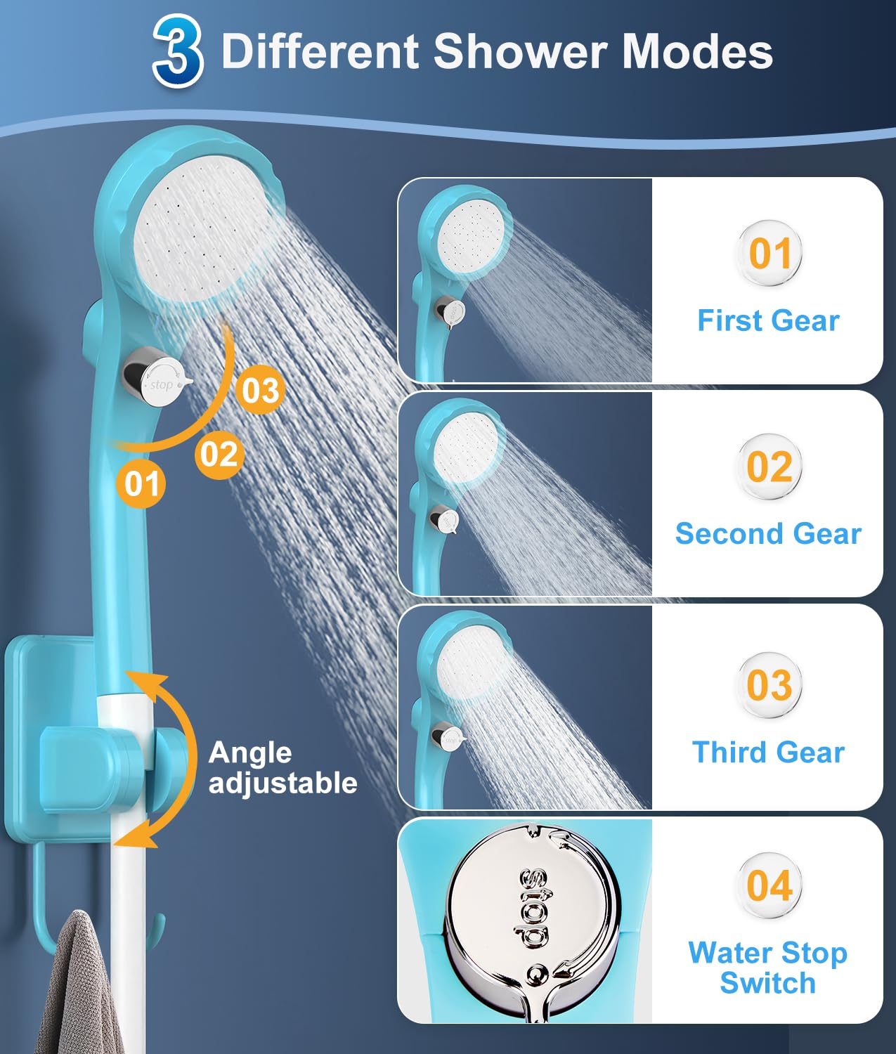 WADEO Portable Shower Camping Shower Outdoor Camp Shower Pump, Electric Rechargeable Portable Camping Shower, Powered by Rechargeable Battery for Camping, Hiking, Traveling