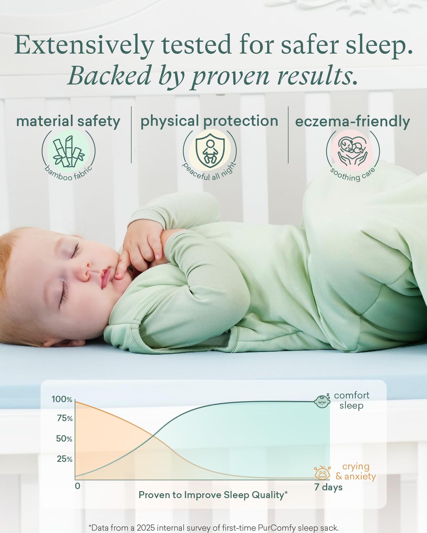 PurComfy Supersoft Sleep Sack 1.0 TOG, Premium Bamboo Viscose Baby Sleeping Bag, 2-Way Safe Zipper Sleep Sacks 6-15 Months (Slate)