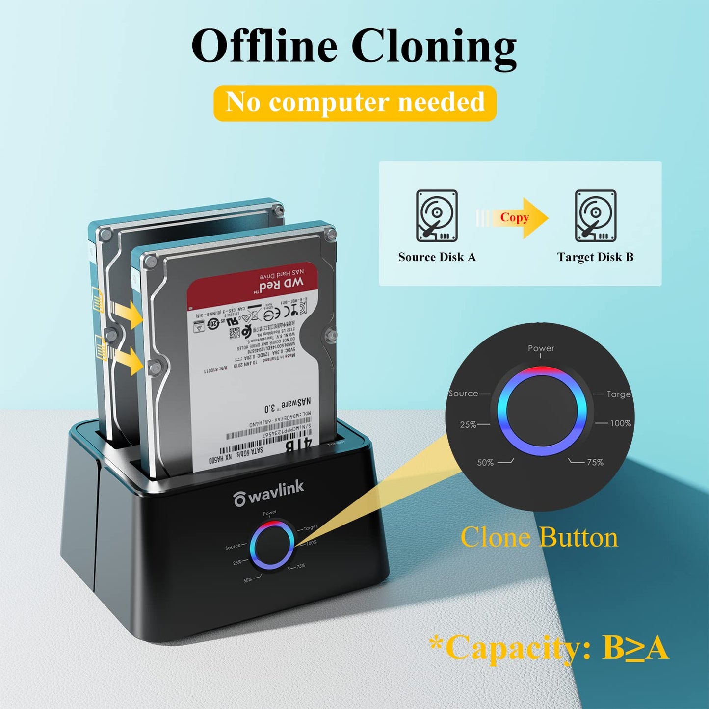 WAVLINK USB 3.0 and USB C to SATA Dual-Bay External Hard Drive Docking Station for 2.5/3.5 Inch HDD/SSD with UASP (6Gbps), Support Offline Clone/Duplicator Function [16TB X2 ]-Black